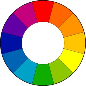 На таком цветовом колесе указаны первичные, вторичные и третичные цвета.