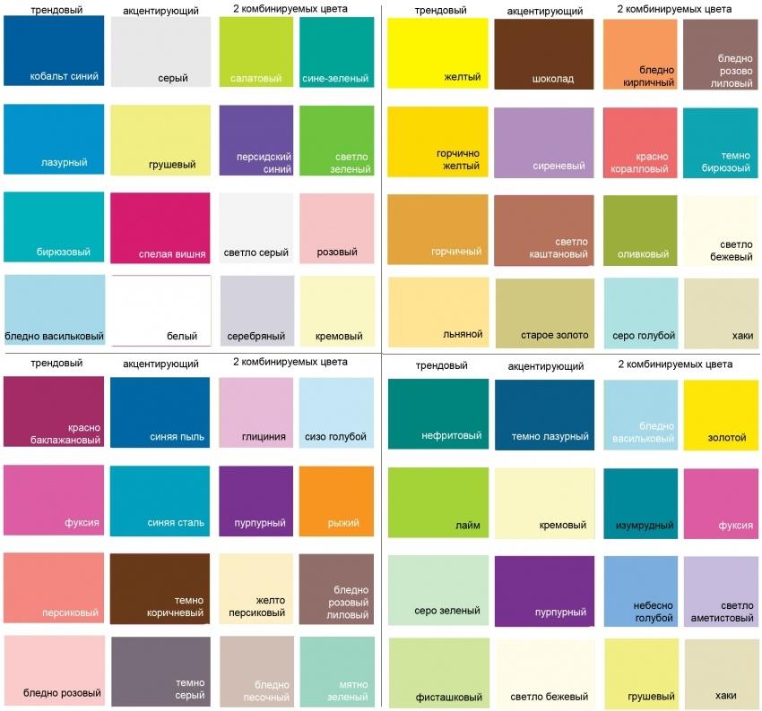 Пример основных цветовых схем сочетания и комбинации оттенков 