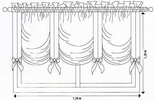 размеры маркизских штор на окне